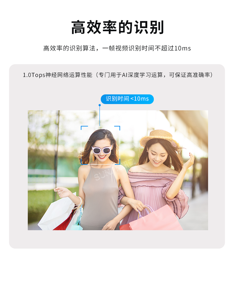 客流量摄像头传感器-高效率的识别