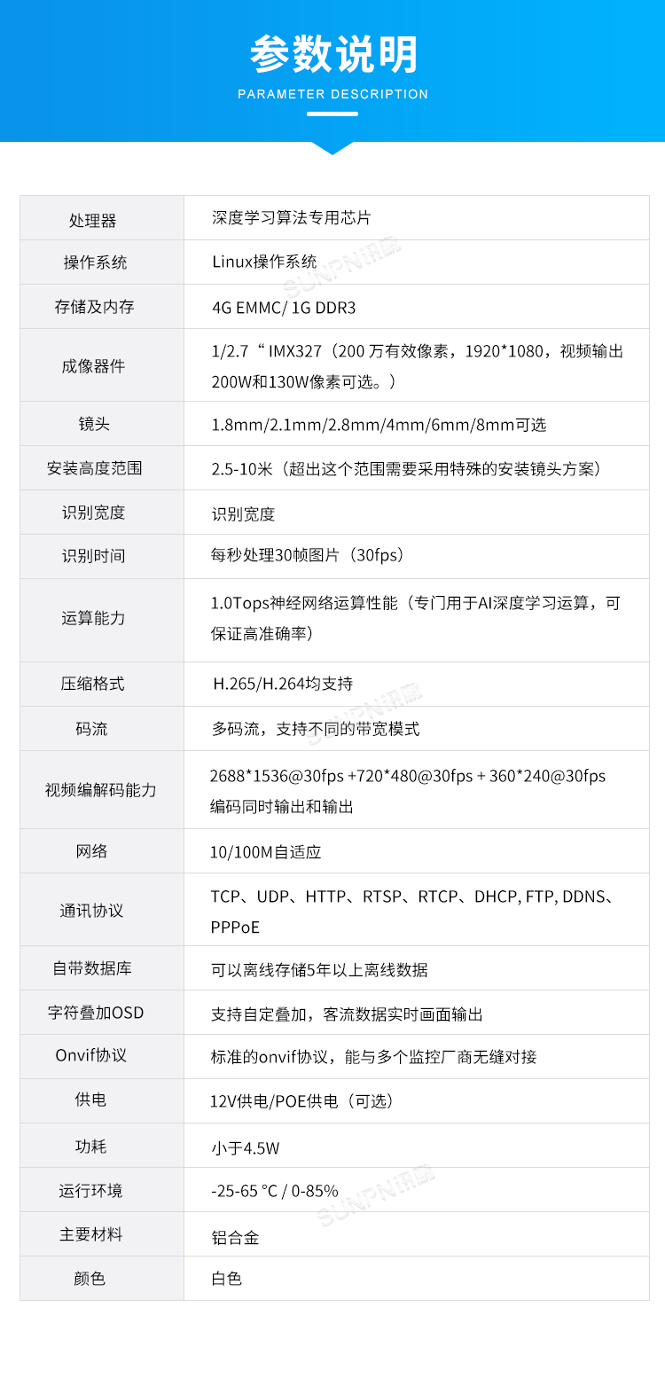 客流量摄像头传感器-参数说明