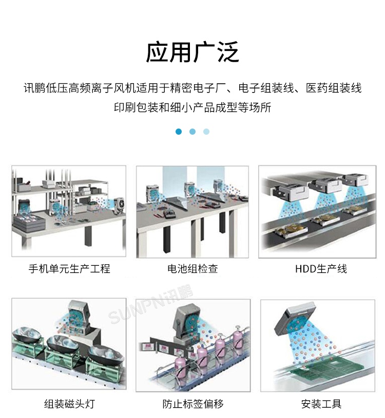 工业除静电离子风机-产品介绍