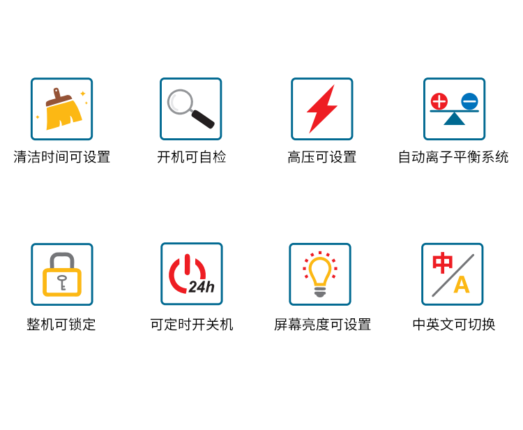 工业智能离子风机 工业智能离子风机