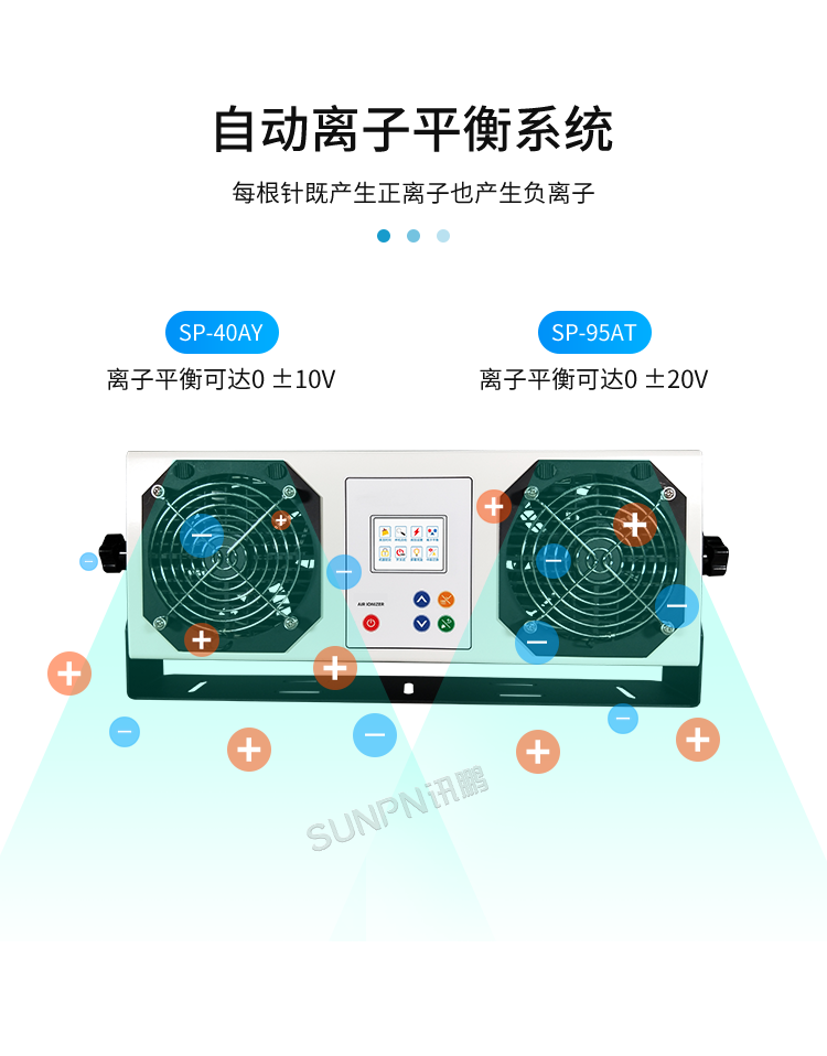 工业智能离子风机-产品介绍 工业智能离子风机-产品介绍