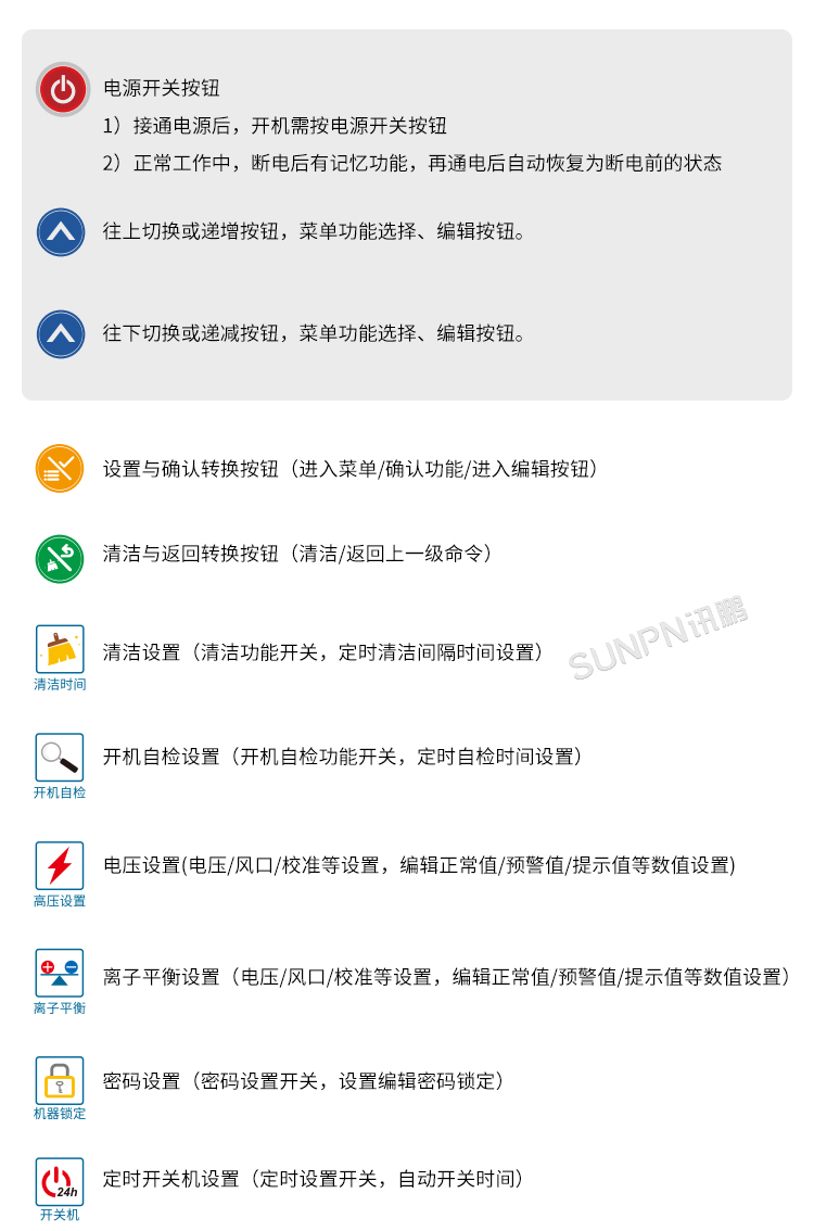 工业智能离子风机-SP-40AR细节说明 工业智能离子风机-SP-40AR细节说明