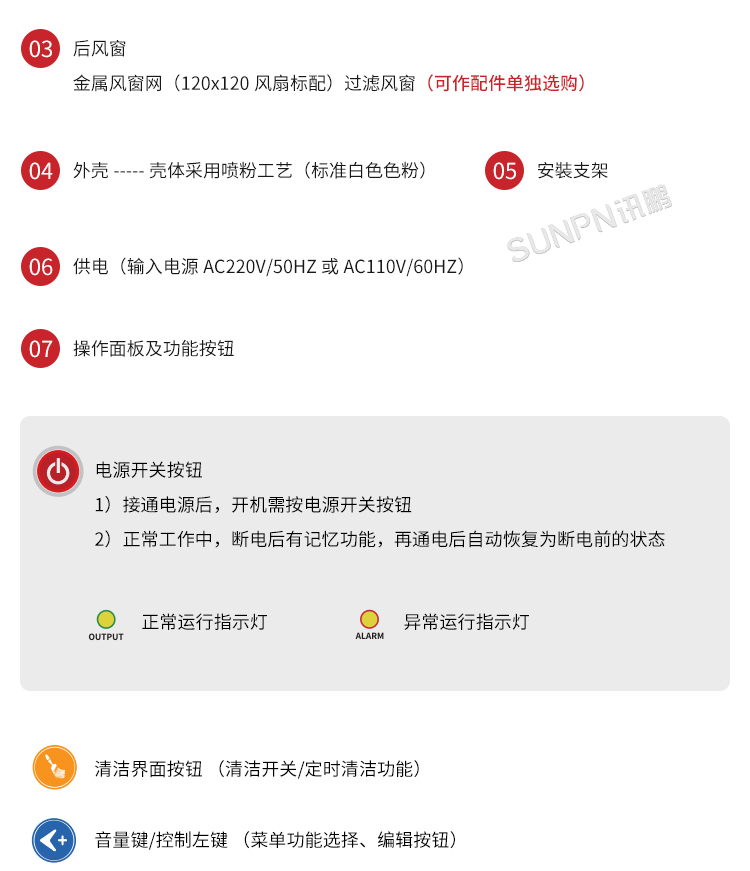工业智能离子风机-SP-95AR细节说明 工业智能离子风机-SP-95AR细节说明
