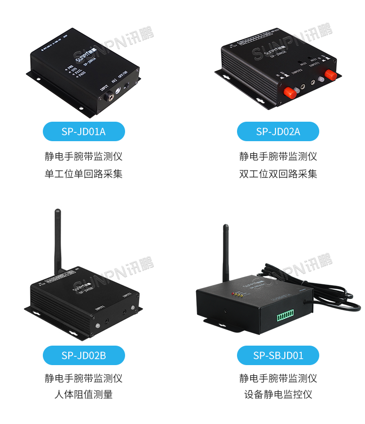 工业智能离子风机-相关推荐 工业智能离子风机-相关推荐