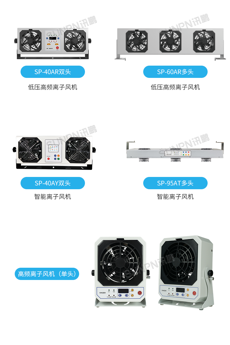 工业智能离子风机-相关推荐 工业智能离子风机-相关推荐