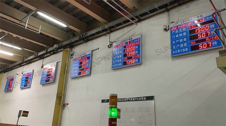 LED电子看板_可视化管理系统_讯鹏科技