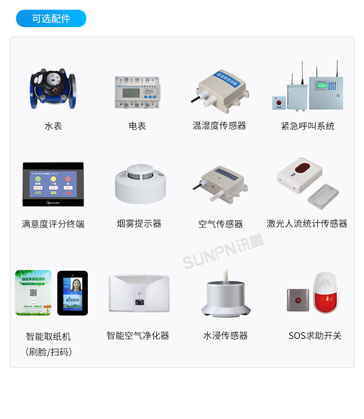 智慧厕所引导系统-相关硬件