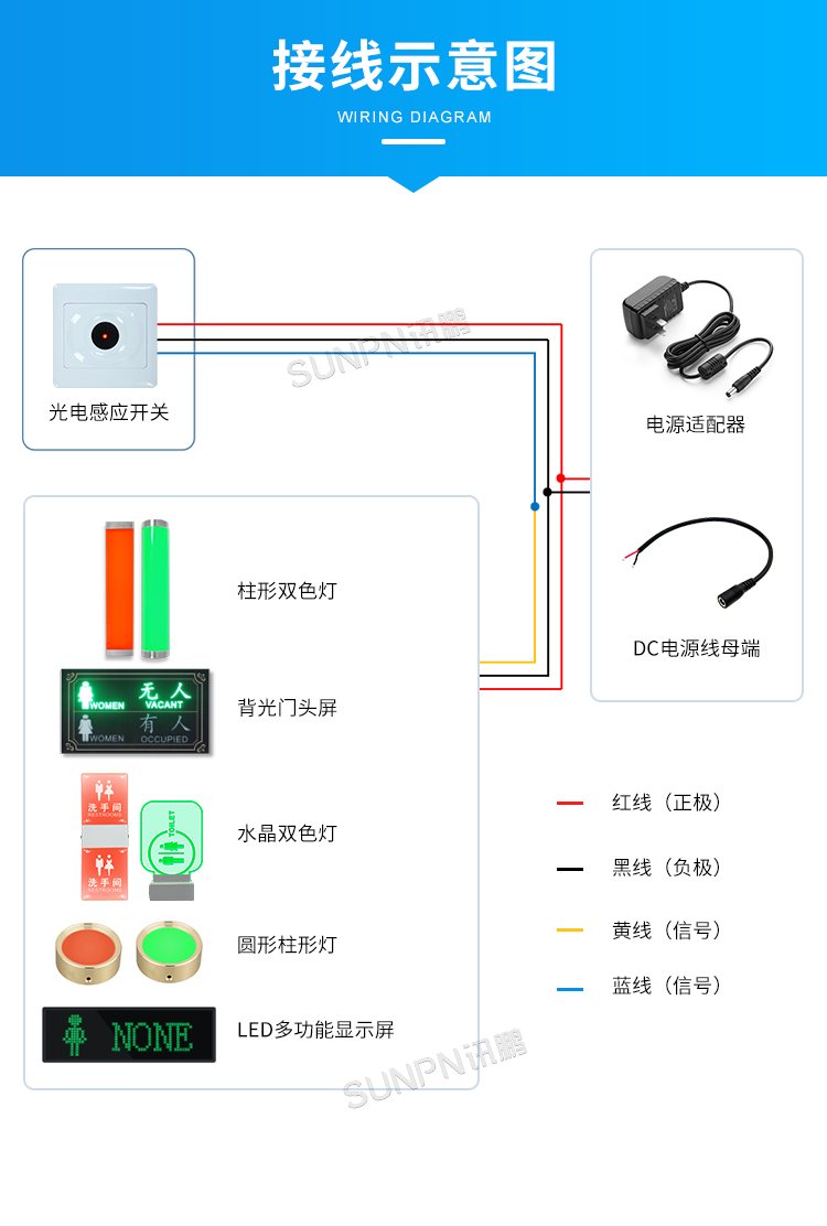 智慧厕所引导系统-接线示意图