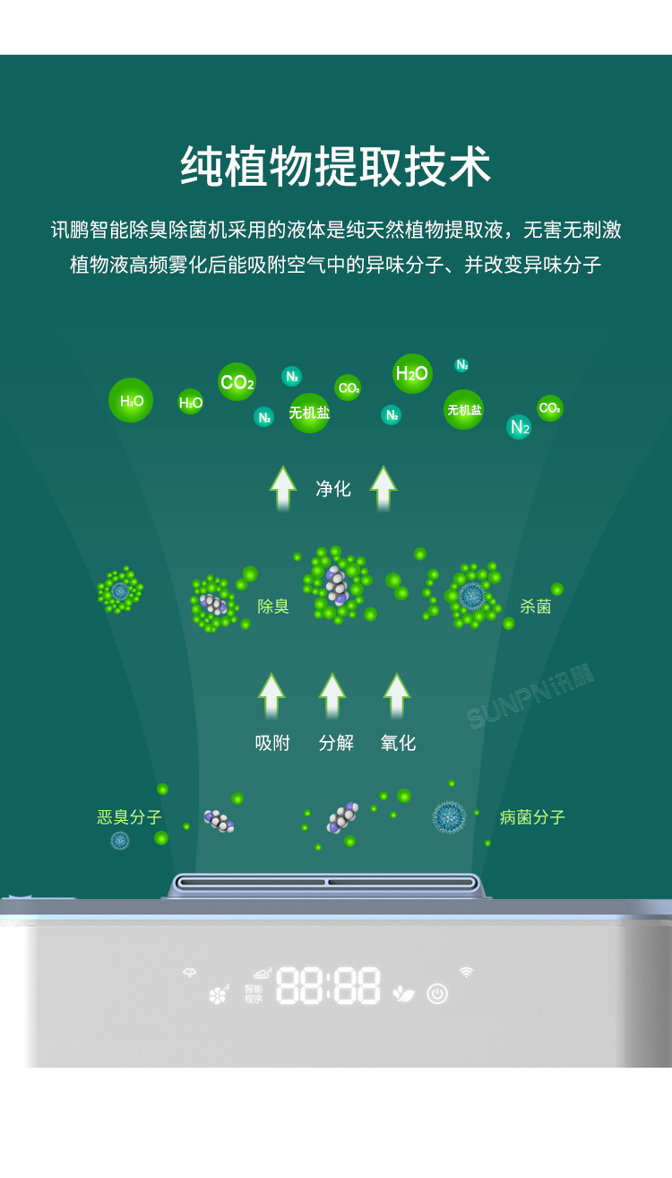 公厕智能除臭杀菌机-产品介绍