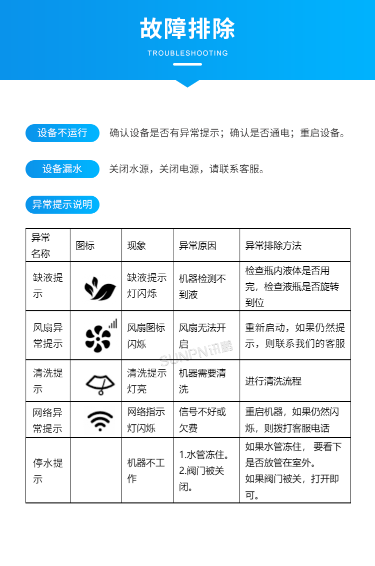 公厕智能除臭杀菌机-故障排除
