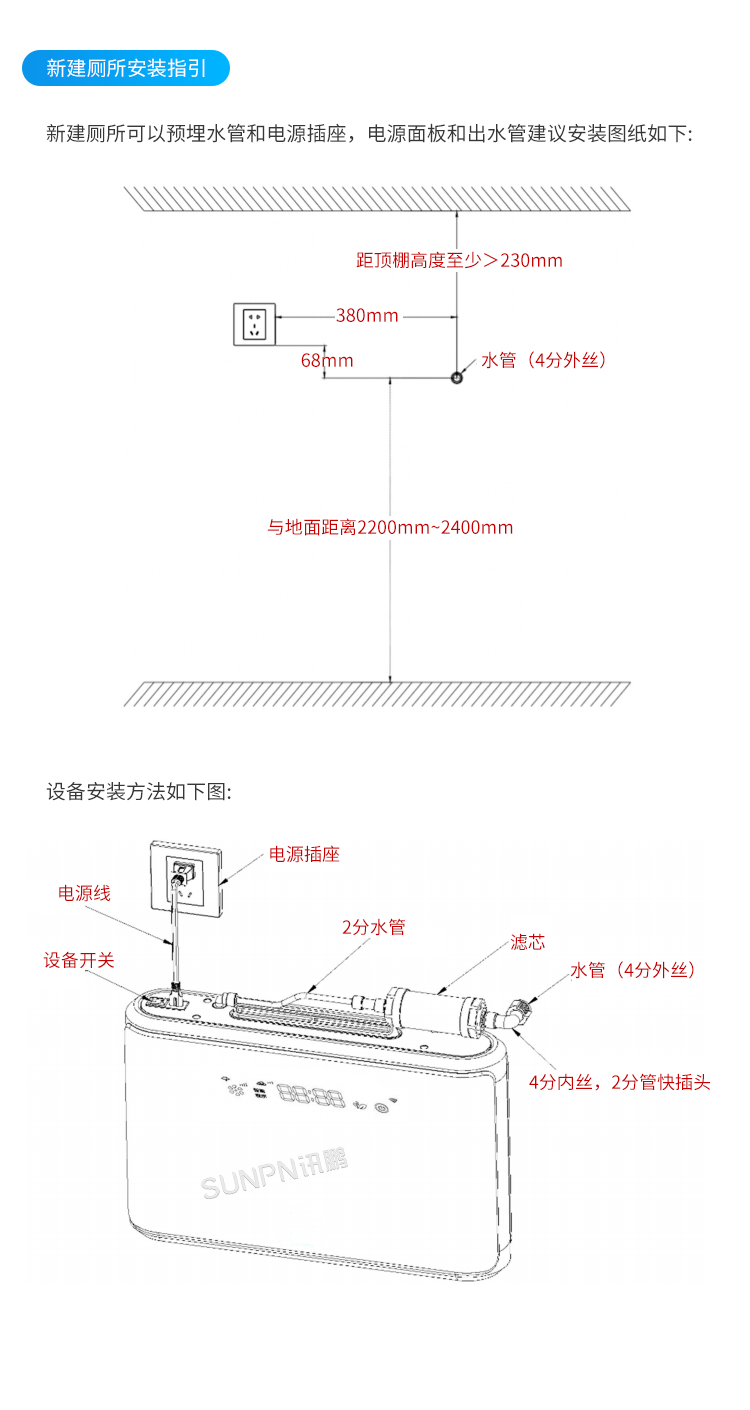 E-1-安装指导_04.png