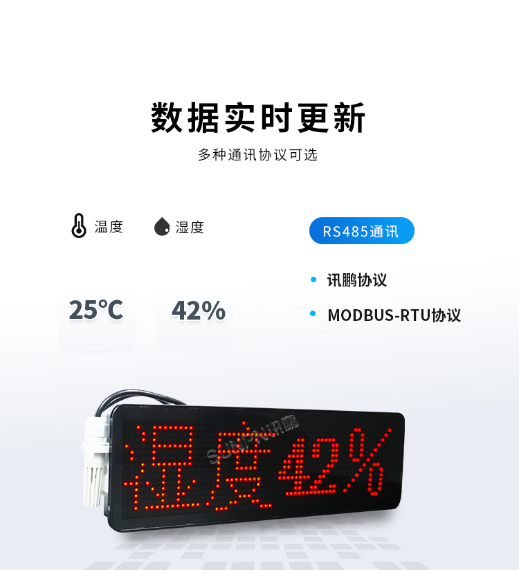 温湿度监控系统-数据实时更新