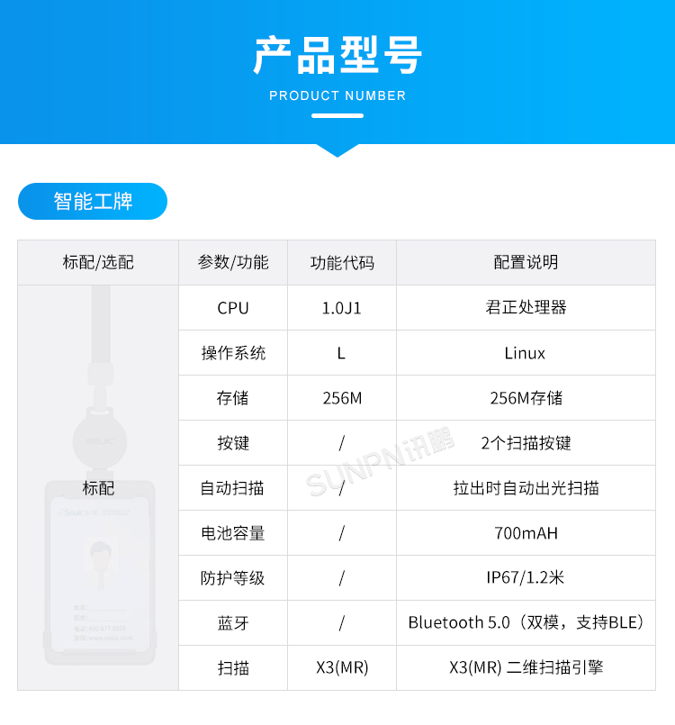 新一代穿戴式解决方案-产品型号