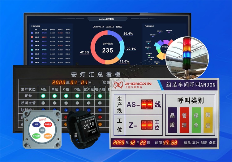 安灯系统 安灯系统