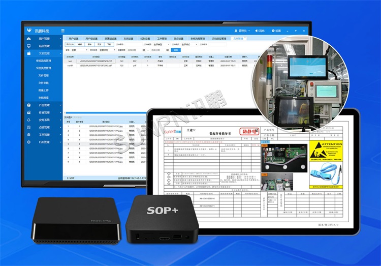 E-SOP系统 E-SOP系统
