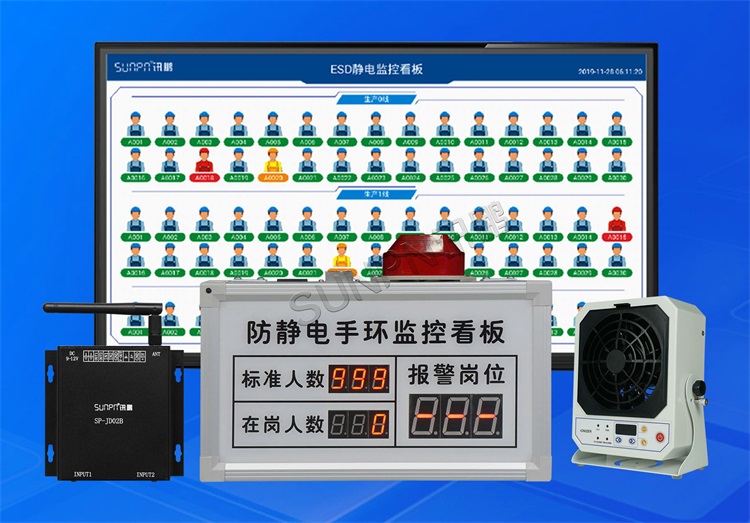 防静电监控系统 防静电监控系统