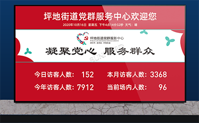 讯鹏客流量管控