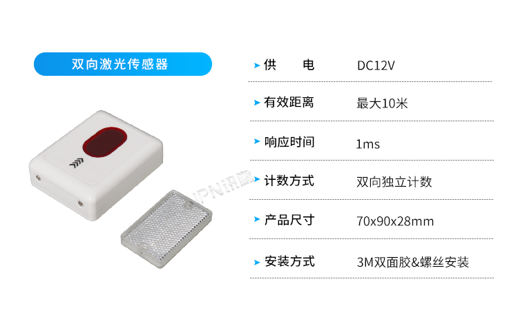 客流量管控-传感器选择