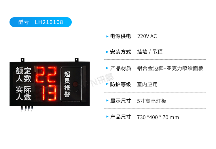 客流量管控-多款显示屏