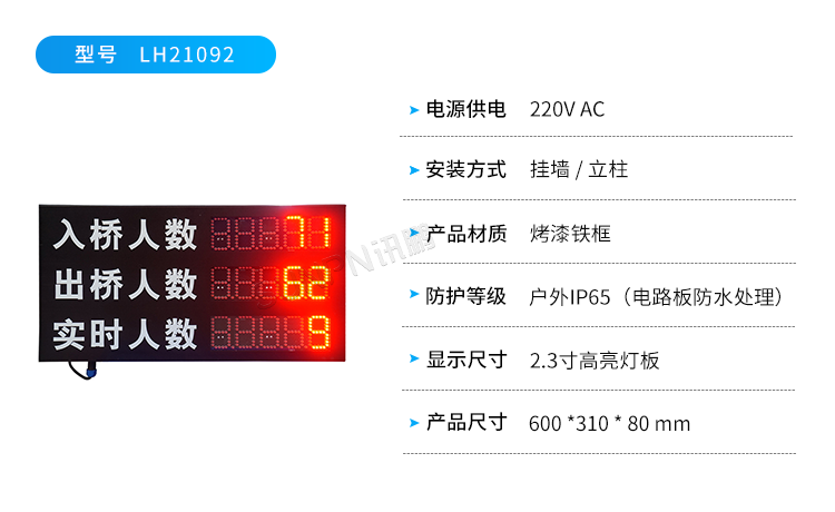 客流量管控-多款显示屏
