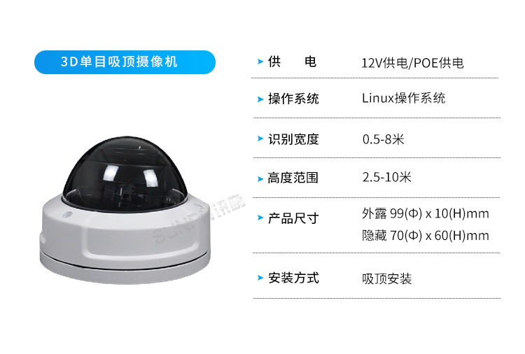 客流量管控-传感器选择