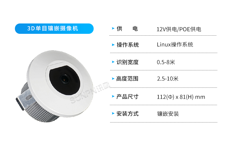 客流量管控-传感器选择