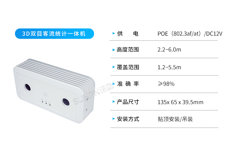 客流量管控-传感器选择