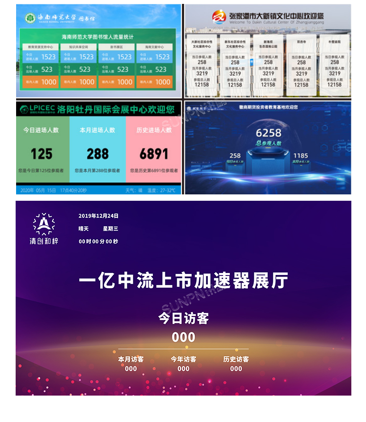 客流量管控-LCD屏定制界面展示