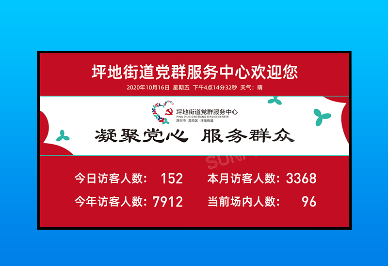 客流量管控_人数统计分析系统_讯鹏科技