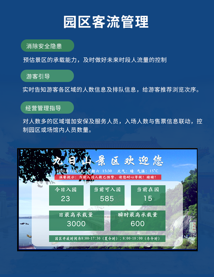 智慧客流管理系统-园区客流管理