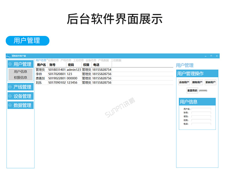 ESD防静电监控系统-软件介绍