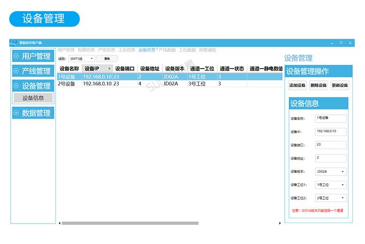 ESD防静电监控系统-软件介绍