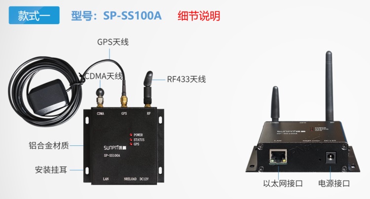 同步时钟服务器介绍-SS100A细节说明