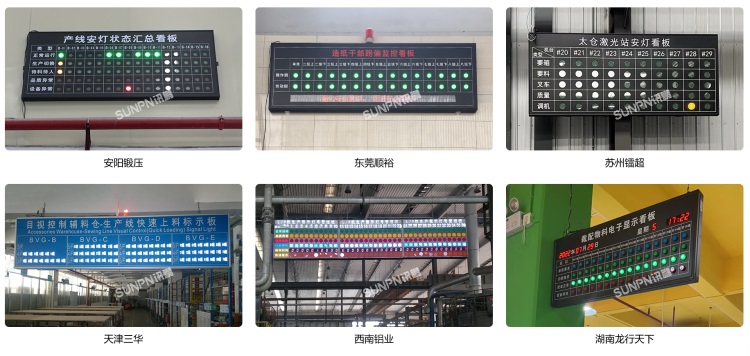 安灯系统-现场案例