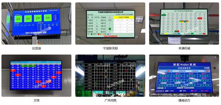 安灯系统-现场案例