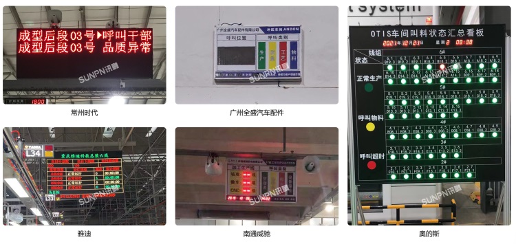 安灯系统-现场案例