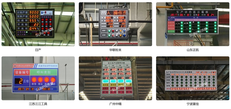 安灯系统-现场案例