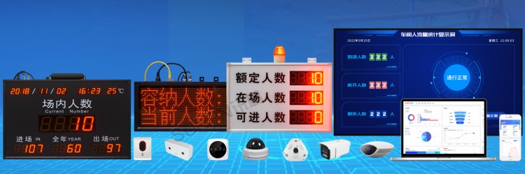 客流统计系统