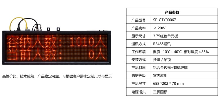 点阵款客流显示屏