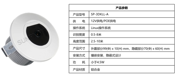 客流3D单目镶嵌摄像头