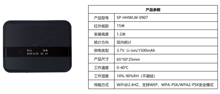 门店红外人流计数器