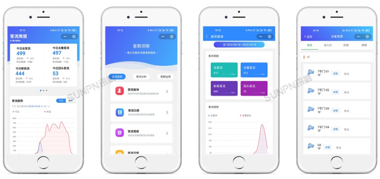 手机端平台