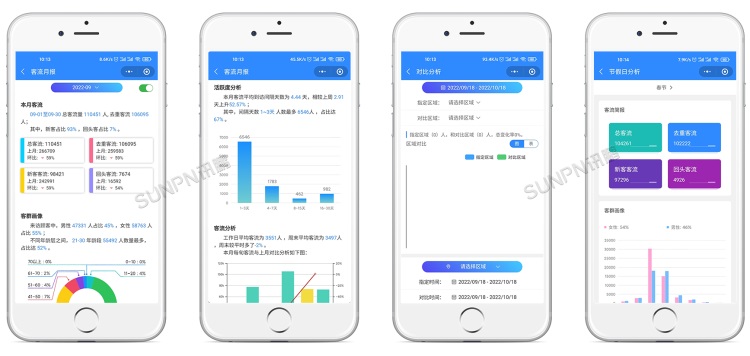 手机端平台