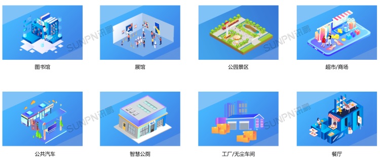 客流应用领域