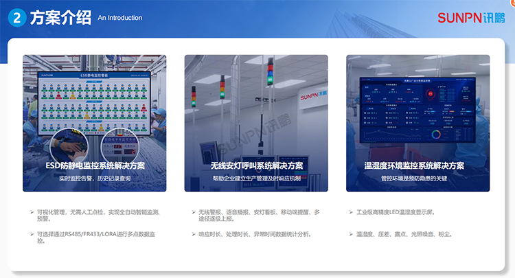 ESD系统&安灯系统方案
