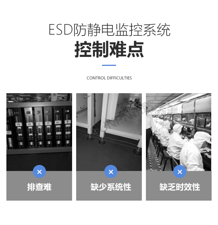 静电控制难点