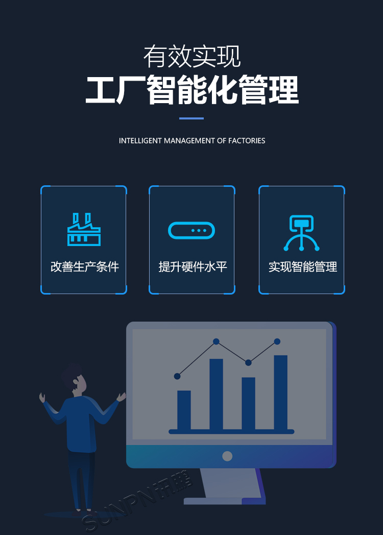 防静电监控系统智能管理