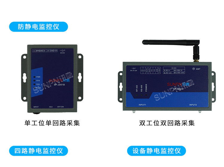 静电监控仪选型