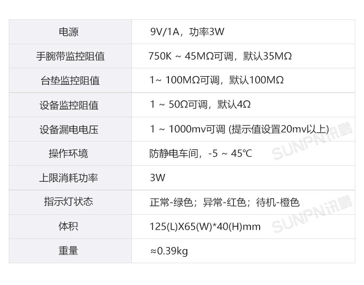 静电监控仪参数
