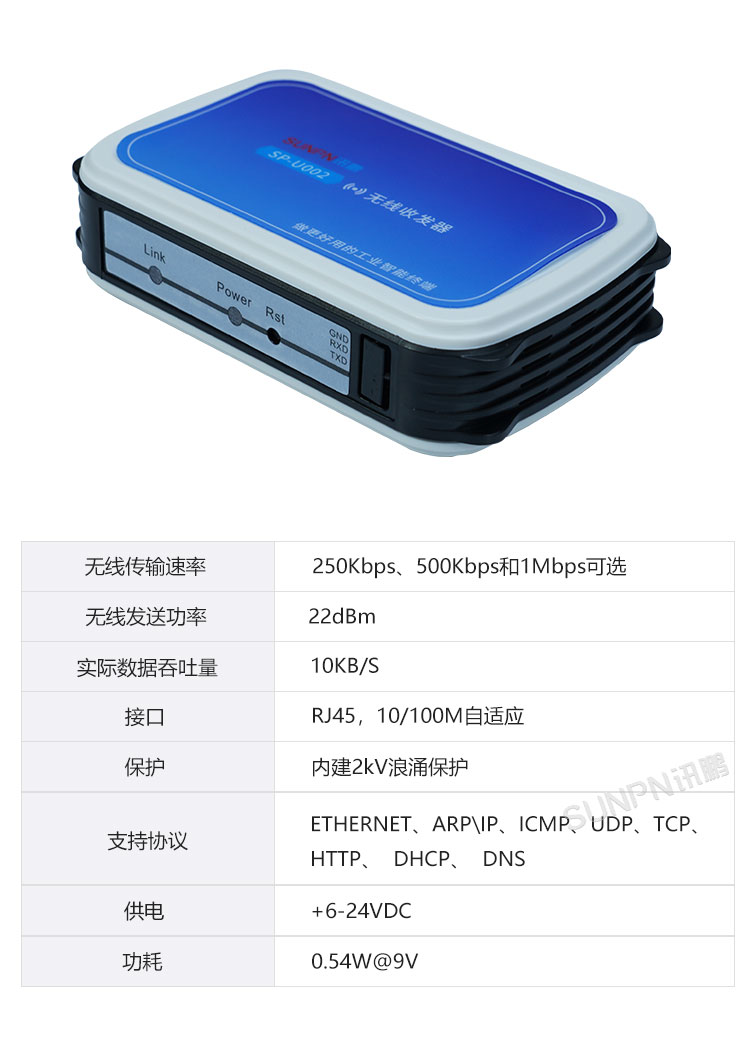 ESD系统无线网关